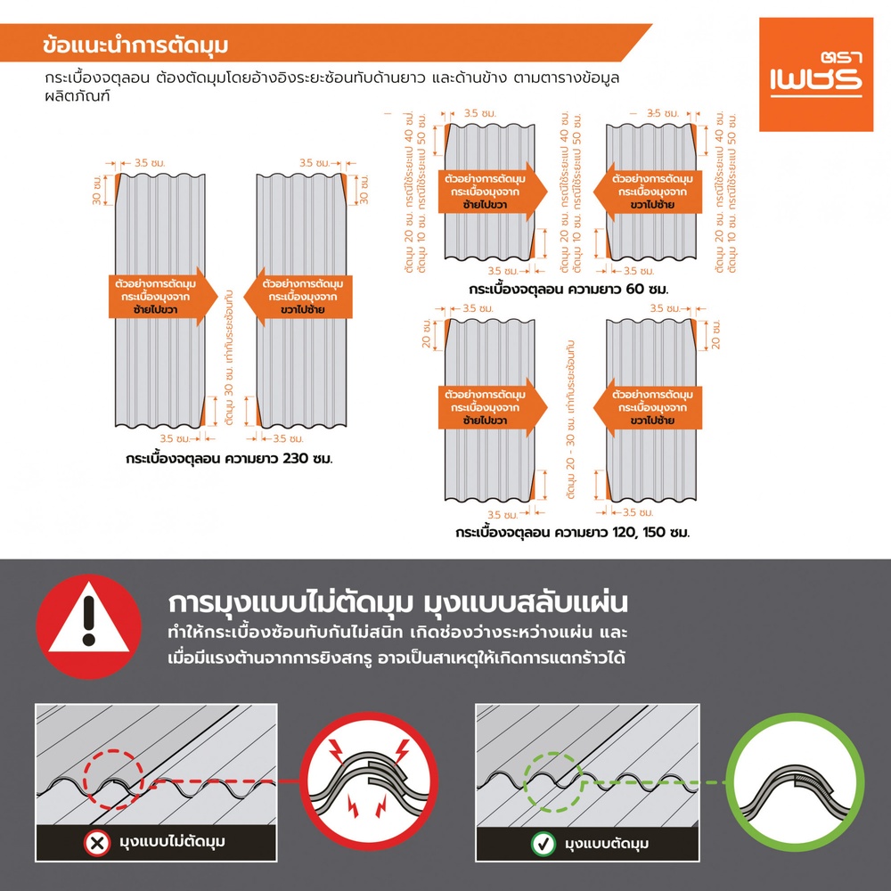 ตราเพชร กระเบื้องหลังคาจตุลอน 0.5x50x230 ซม. สีเทาไทเทเนียม