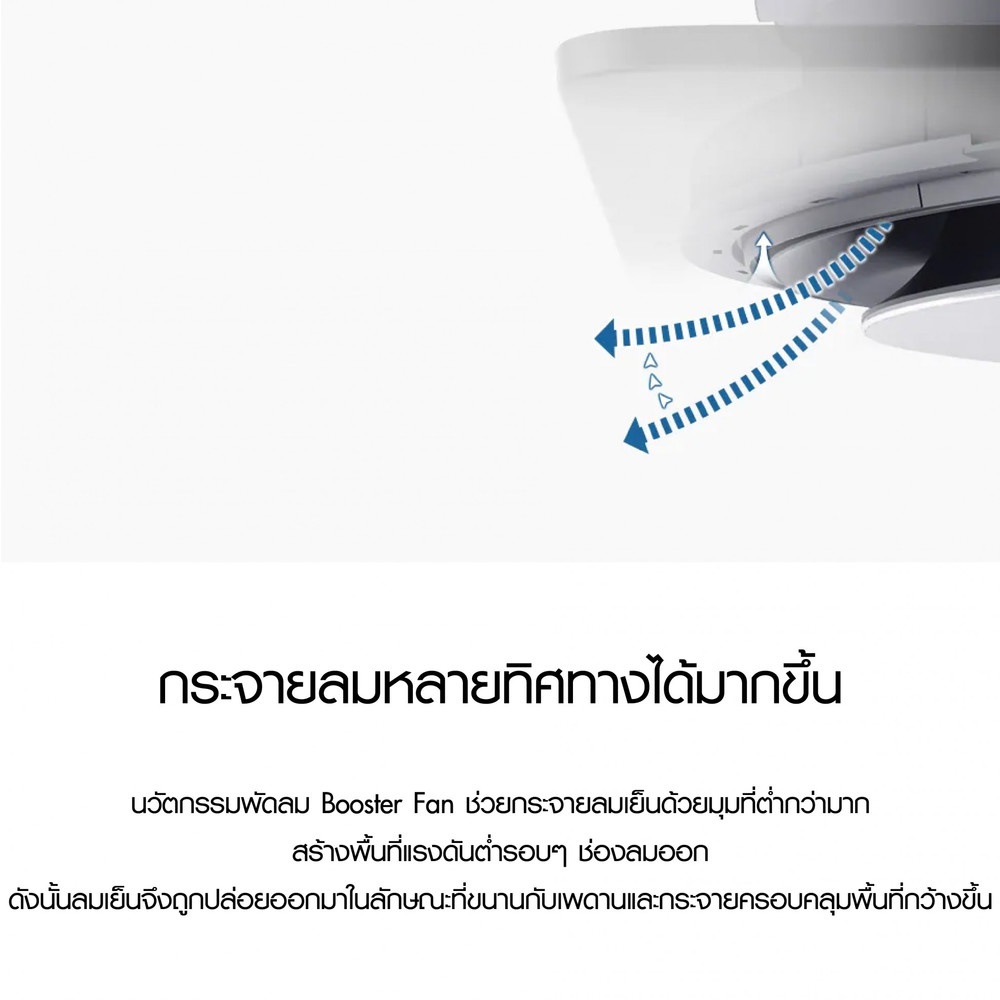 SAMSUNG เครื่องปรับอากาศแบบฝังฝ้า 4 ทิศทาง Inverter ขนาด 24000 BTU รุ่น AC071TN4DKC/TS สีขาว