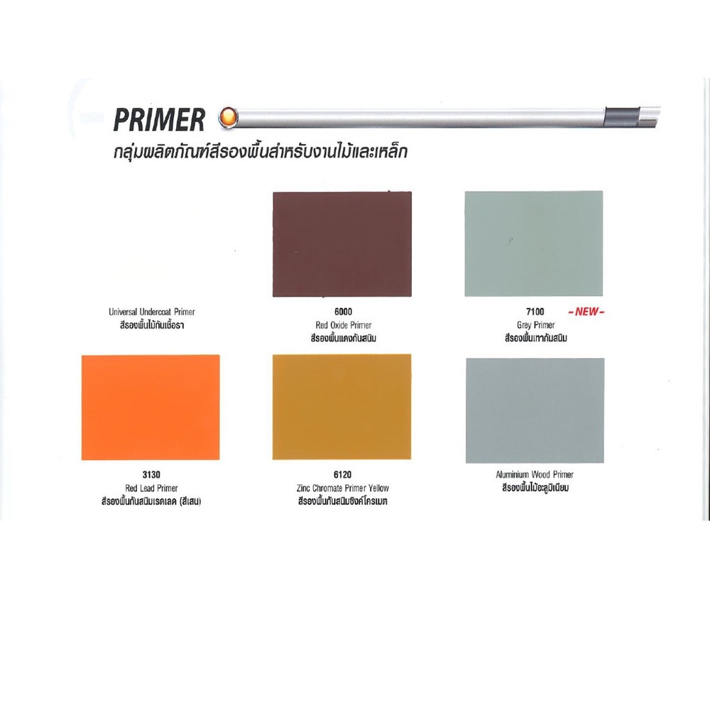Captain สีรองพื้นไม้กันเชื้อรา กัปตัน #03000 1 กล. สีขาว