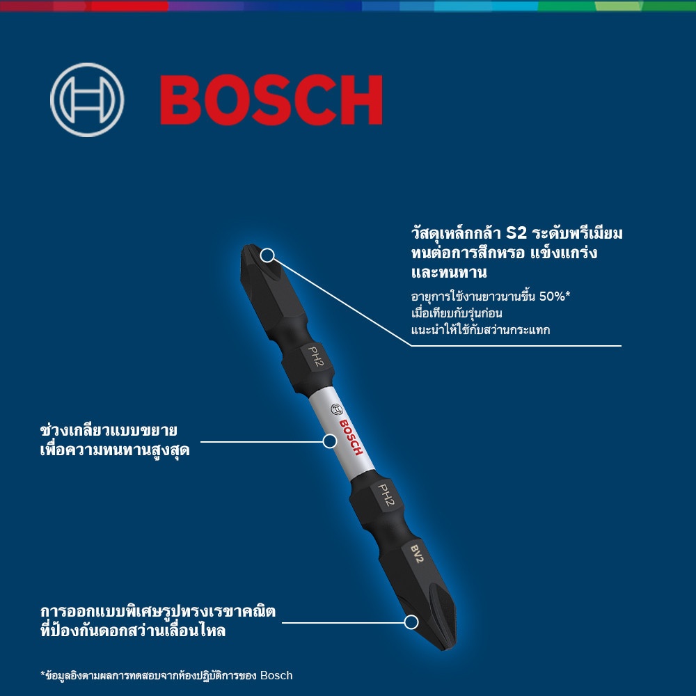 BOSCH ดอกไขควงกระแทก สีดำ PH2-150 มม (2ดอก/แผง)