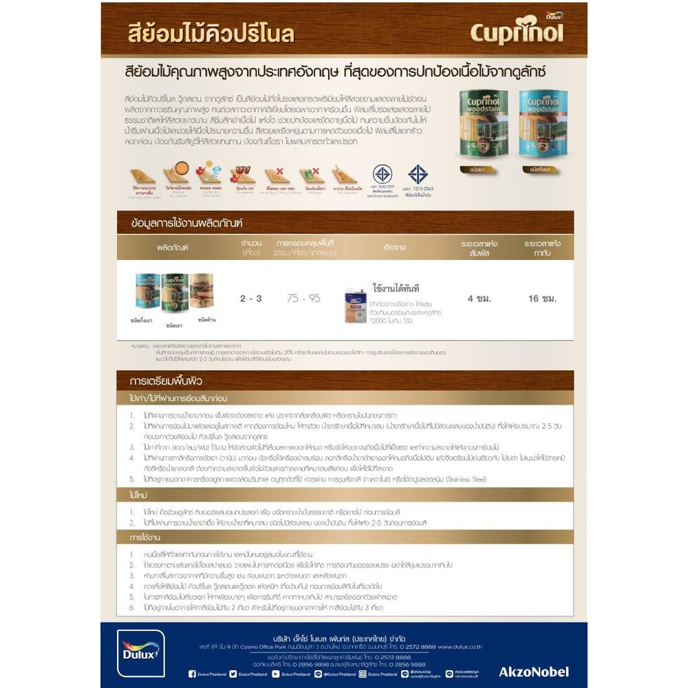 Dulux คิวปรีโนล สีย้อมไม้เงา ขนาด 1 กล. สีสักทอง