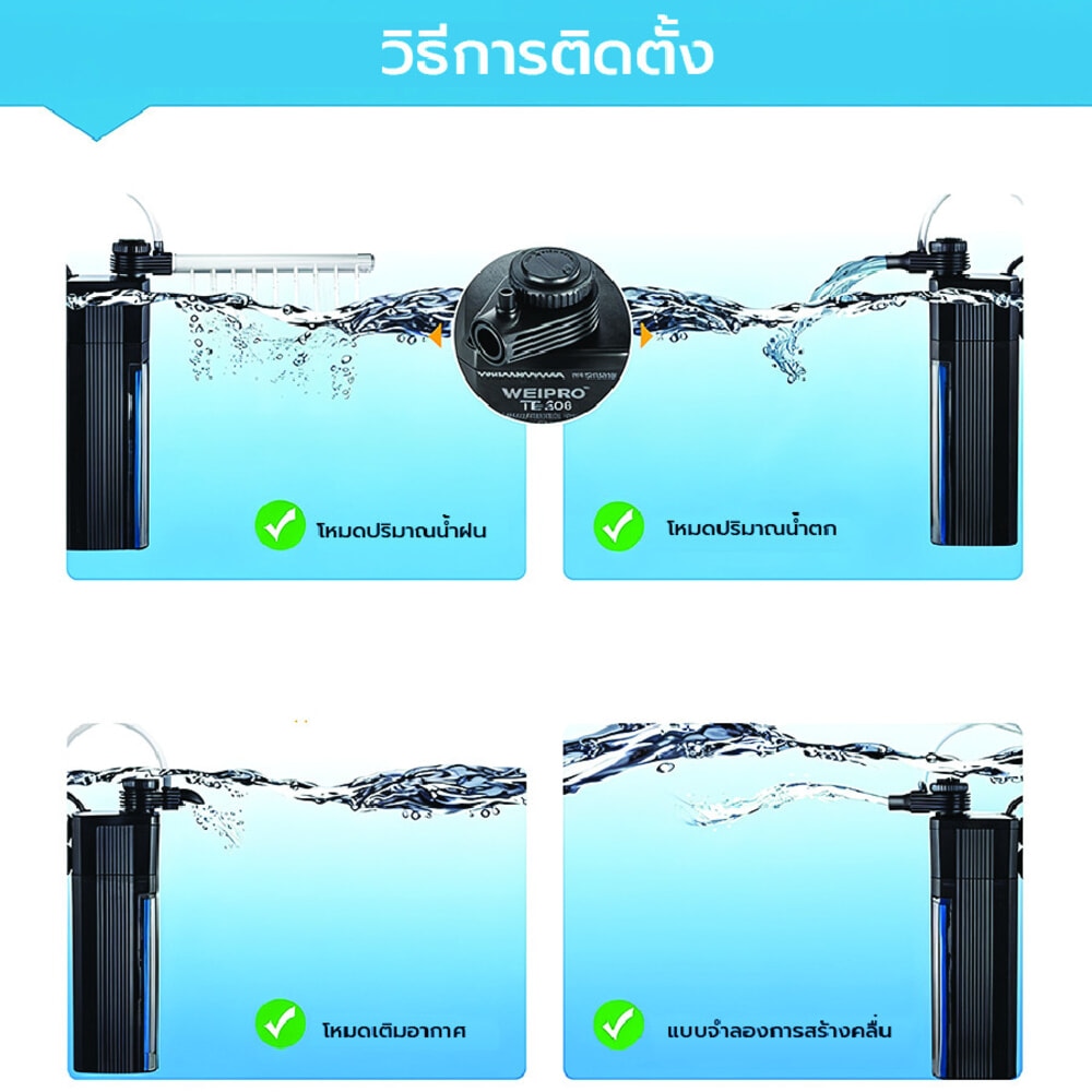 BOYU ปั๊มน้ำพร้อมกรองตู้ปลา รุ่นWF-400 ขนาด78W Qmax400L/H สีดำน้ำเงิน