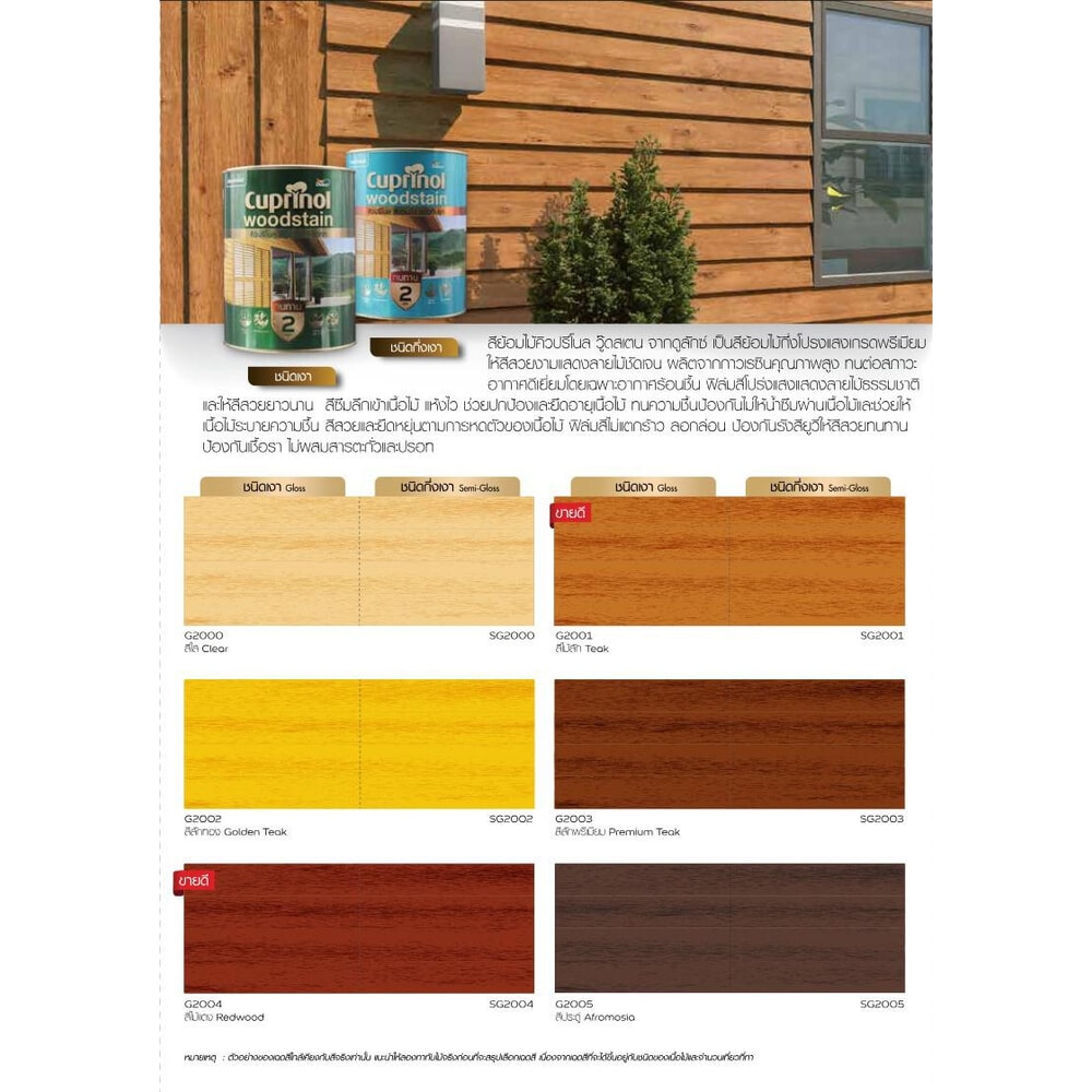 Dulux คิวปรีโนล สีย้อมไม้เงา ขนาด 1 กล. สีมะฮอกกานี