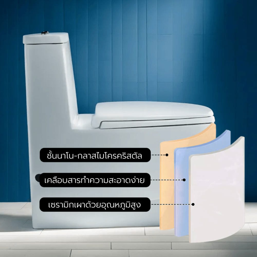 Verno สุขภัณฑ์ชิ้นเดียว แบบกดบน รุ่น ธอร์ VN-3312