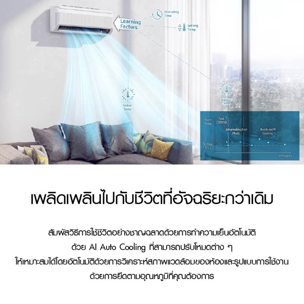 SAMSUNG เครื่องปรับอากาศ WindFree Premium Plus 10000 BTU AR10AYAAAWKNST สีขาว
