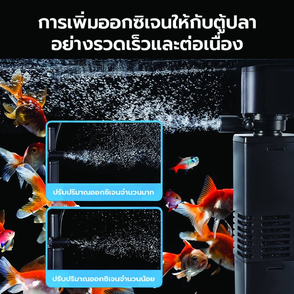 BOYU เครื่องดูดและกรองน้ำ  รุ่น SP-1800A