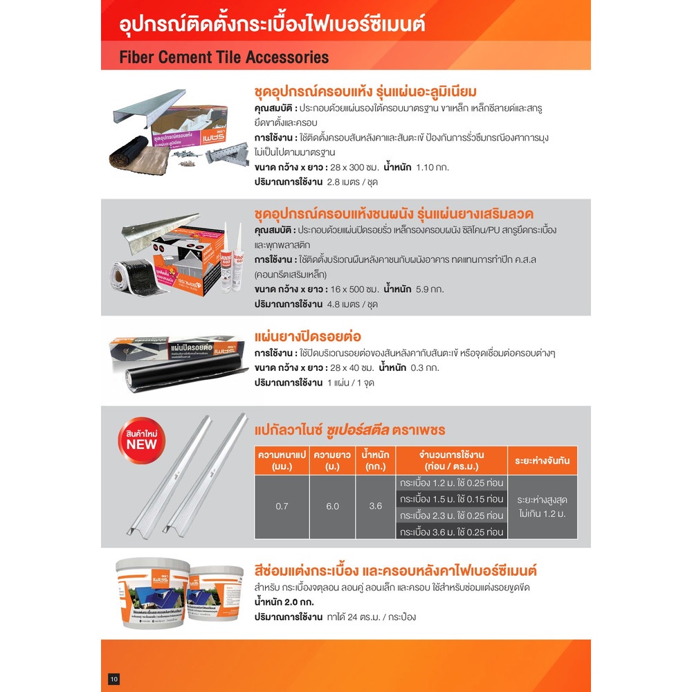 ตราเพชร กระเบื้องหลังคาจตุลอน 0.50x50x120ซม. สีเทาไทเทเนียม