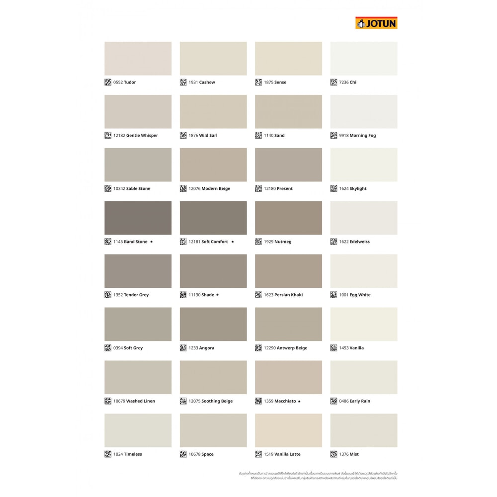 Jotun สีน้ำภายใน มาเจสติก เพียว คัลเลอร์ ด้าน 3.6 ลิตร เบส B