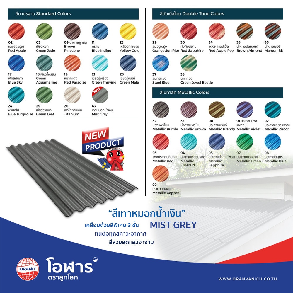 โอฬาร กระเบื้องหลังคาลอนเล็ก 0.4x54x120 ซม. สีหมากแดง