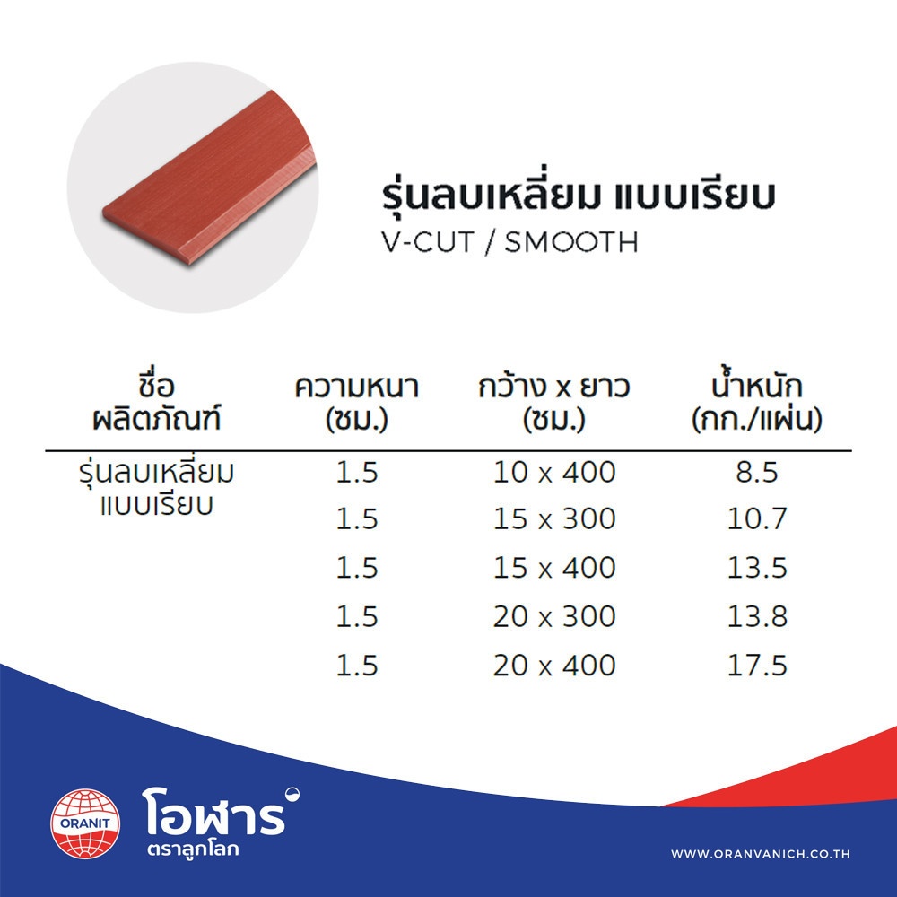 โอฬาร ไม้เชิงชาย ลบเหลี่ยม แบบเรียบ 1.5x15x300ซม. สีโอ๊ค