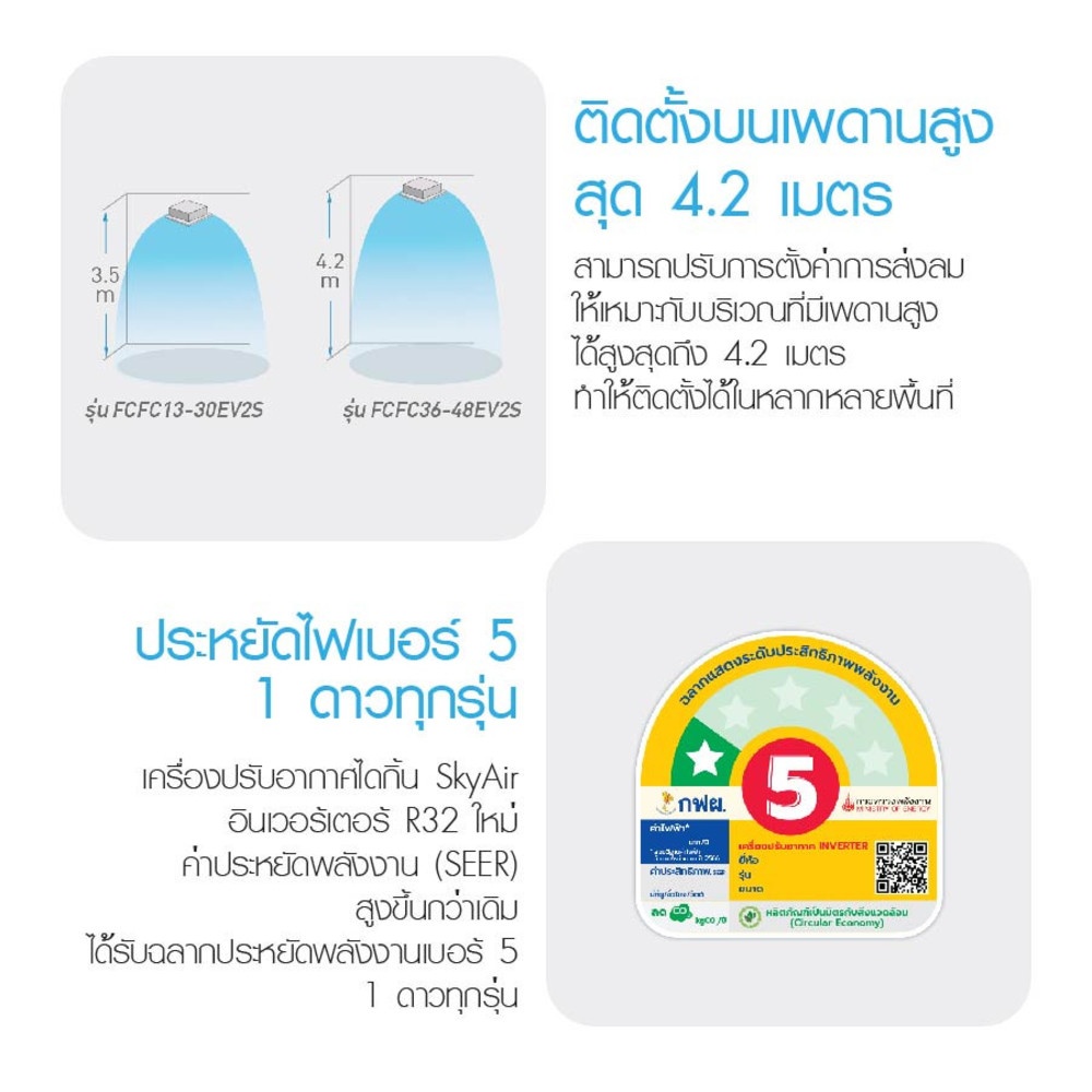 DAIKIN เครื่องปรับอากาศ  4 ทิศทาง รุ่น FCF30CV2S สีขาว