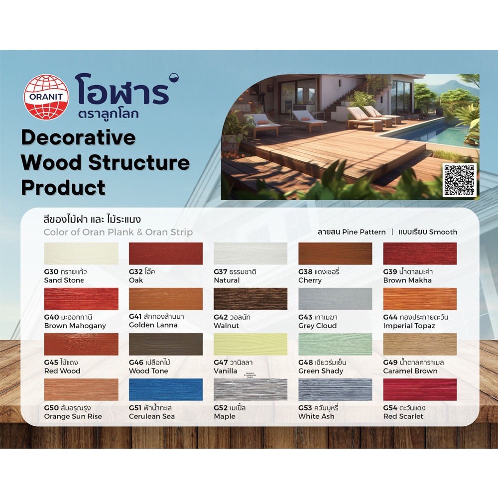 โอฬาร ไม้ฝา 0.8x20x300 ซม. สีฟ้า