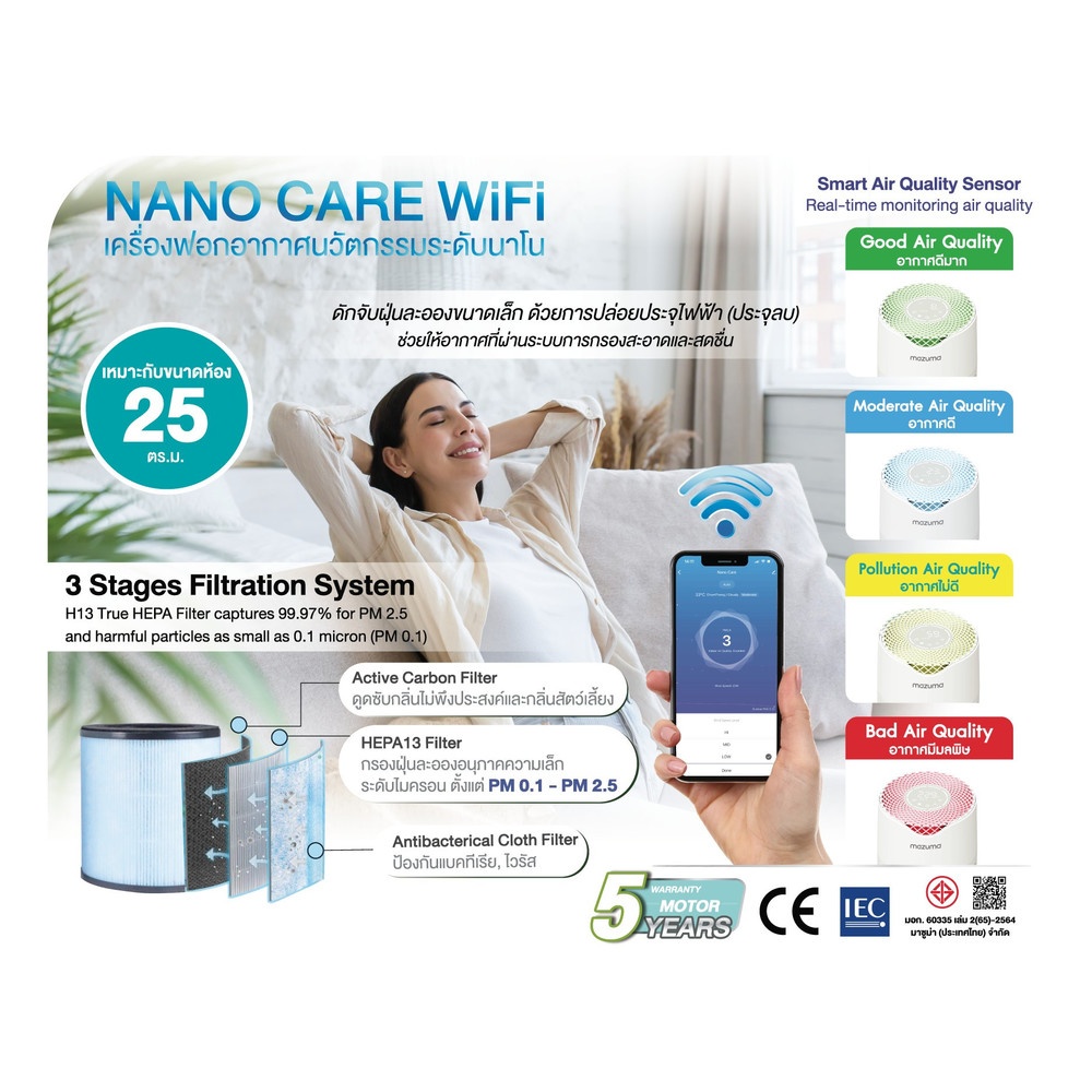 MAZUMA เครื่องฟอกอากาศ NANO CARE WiFi สีขาว
