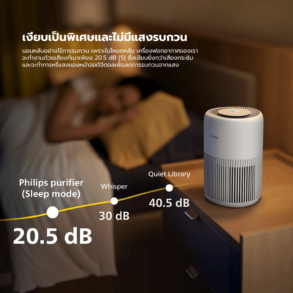 Philips เครื่องฟอกอากาศ รุ่น AC0920/10