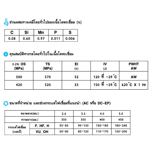 Gallery item 2