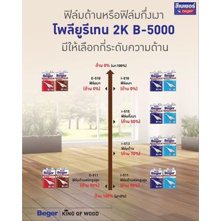 Gallery item 9