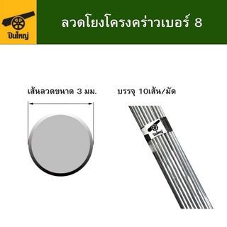 Gallery item 2