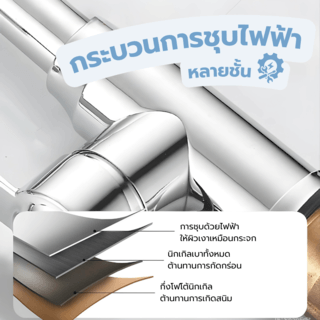 Gallery item 6