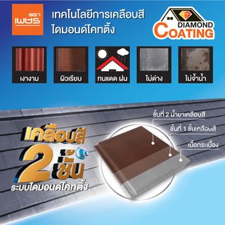 Gallery item 5