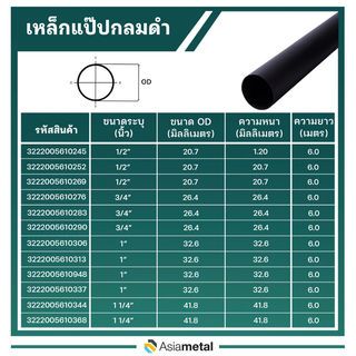 Gallery item 3