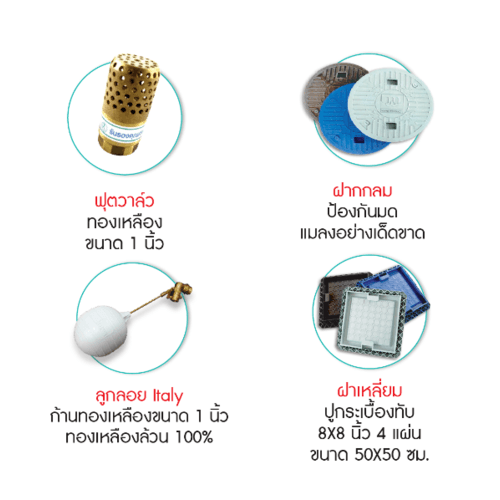 WAVE ถังเก็บน้ำใต้ดิน 3000L รุ่นWUT