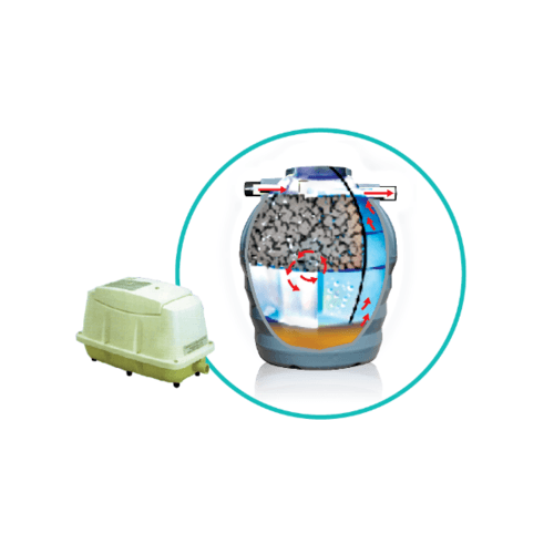 WAVE ถังบำบัดน้ำเสียชนิดเติมอากาศ ขนาด 2000L รุ่น WFF สีเทา