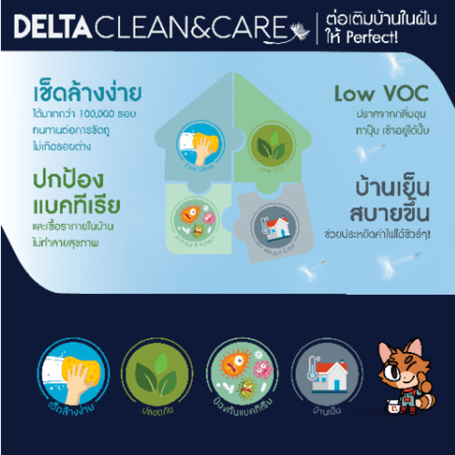 Delta สีน้ำอะครีลิค เดลต้า คลีน&แคร์ ทาภายใน ด้าน เบส D 3.6 ลิตร