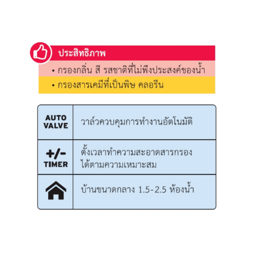 Gallery item 4