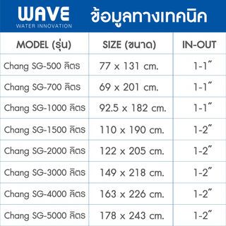 Gallery item 5