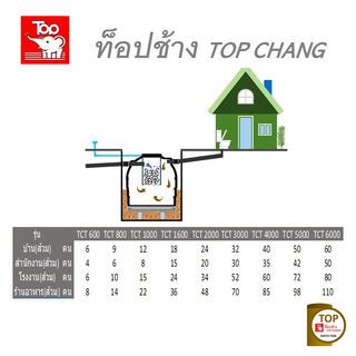 Gallery item 5