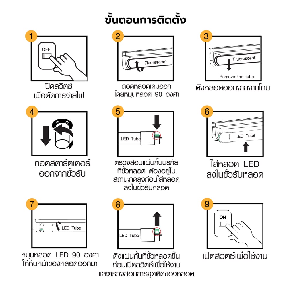 EILON ชุดราง LED T8 20W รุ่น TP-FSDL-20W High-Premium แสงเดย์ไลท์