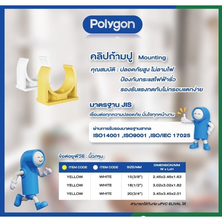 Polygon คลิปก้ามปู ร้อยสายไฟJIS 3/4นิ้ว(20) สีเหลือง