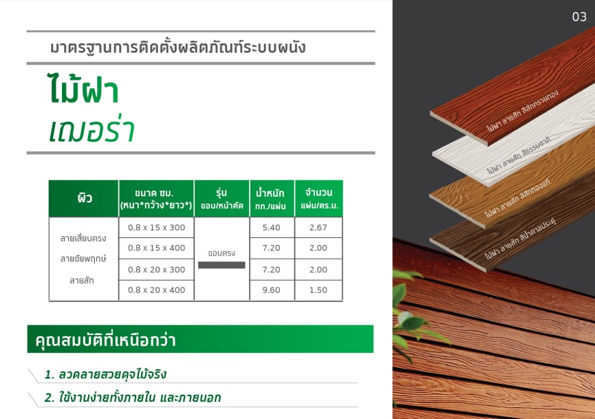 เฌอร่า ไม้ฝา รุ่นขอบตรง ลายสัก 0.8x15x300ซม. สีธรรมชาติ