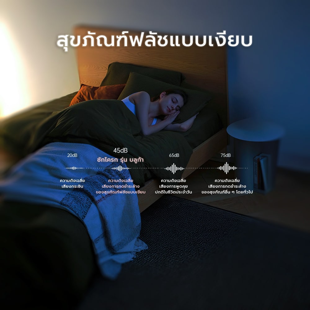 Verno สุขภัณฑ์ชิ้นเดียว (กึ่งอัตโนมัติ) 3.8L รุ่น บลูก้า EC-25