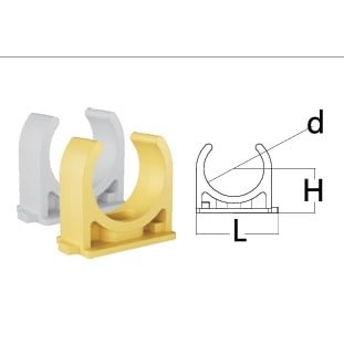 Polygon คลิปก้ามปู ร้อยสายไฟJIS 3/4นิ้ว(20) สีเหลือง