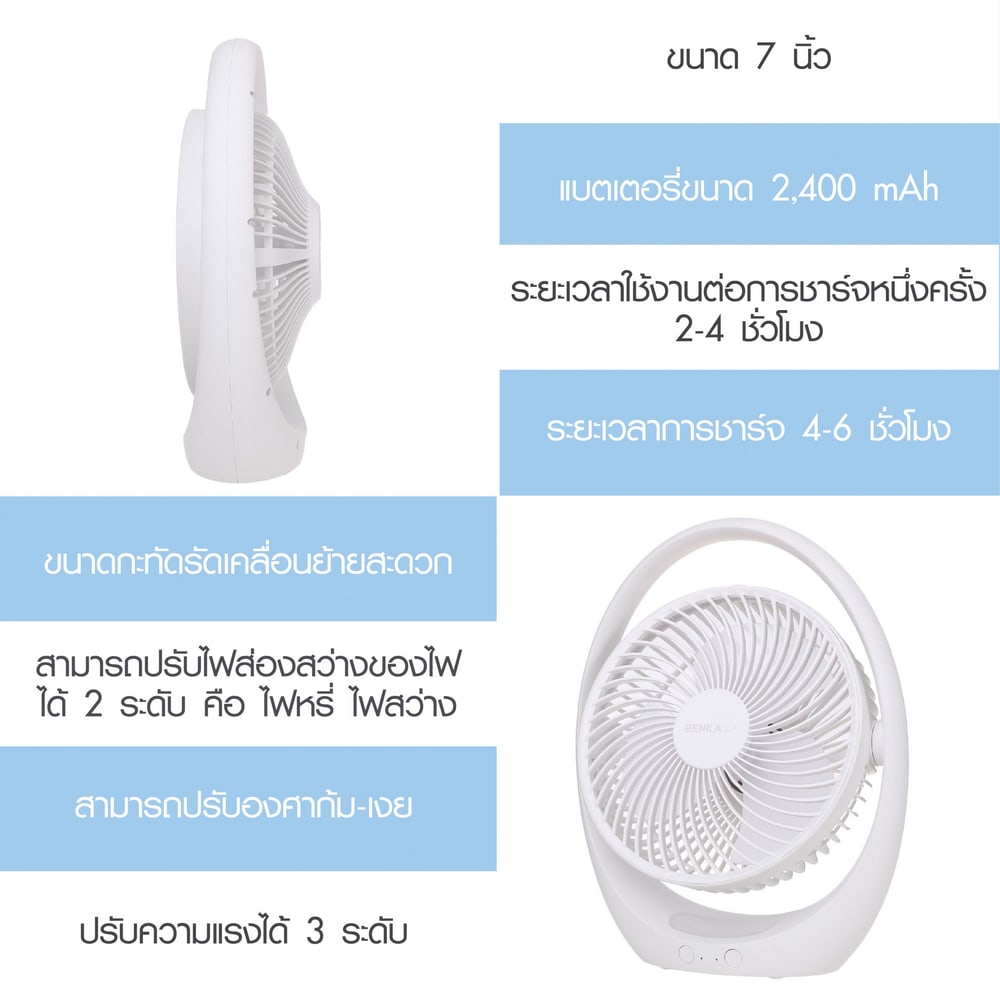 BENKA พัดลมตั้งโต๊ะชาร์จไฟแบบพกพา ขนาด 7 นิ้ว รุ่น KN-L2857 สีขาว