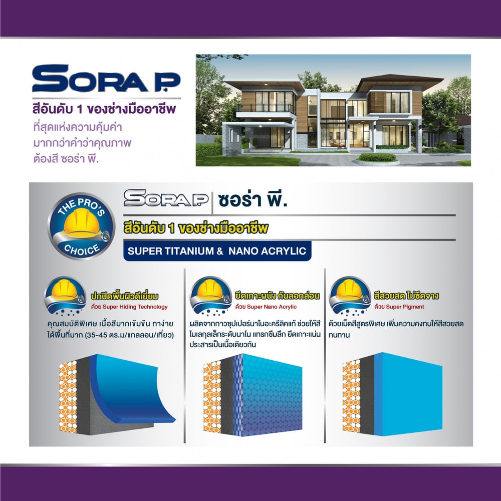 JBP สีน้ำทาภายนอกและภายใน Sora P M BASE A 1 กล.