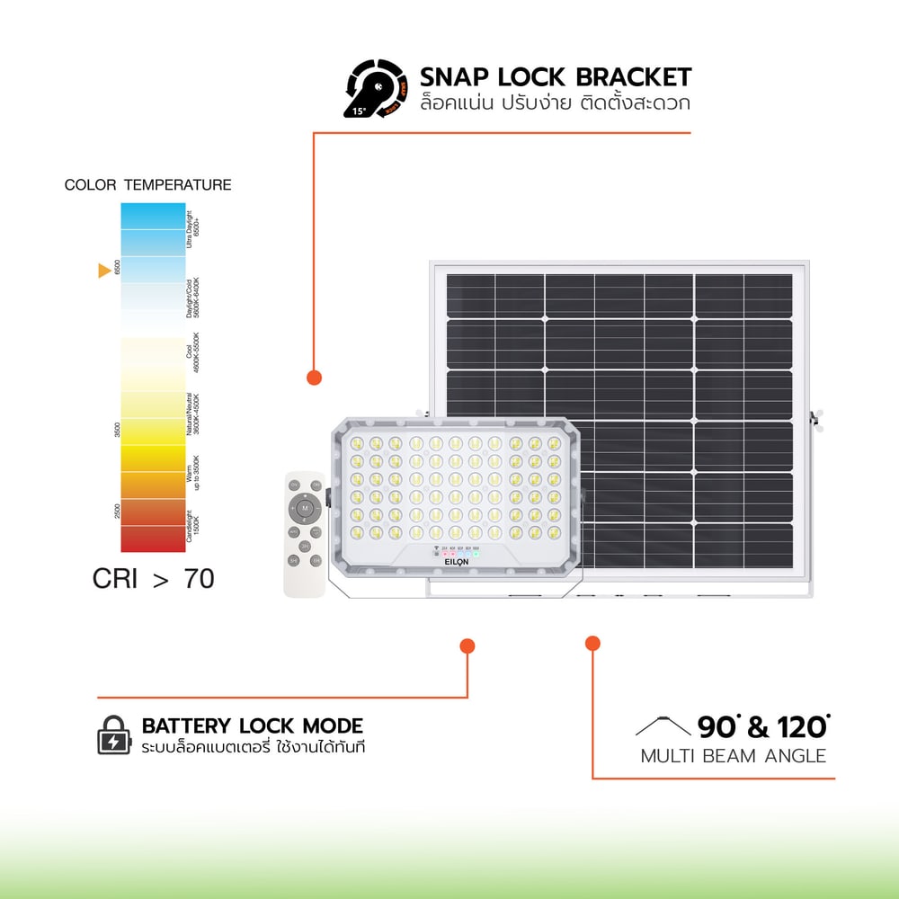 EILON โคมฟลัดไลท์โซล่าเซลส์ MOON KNIGHT รุ่นTP-S-FL-200DL +รีโมท Monocrystalline silicon 200W แสงเดย์ไลท์