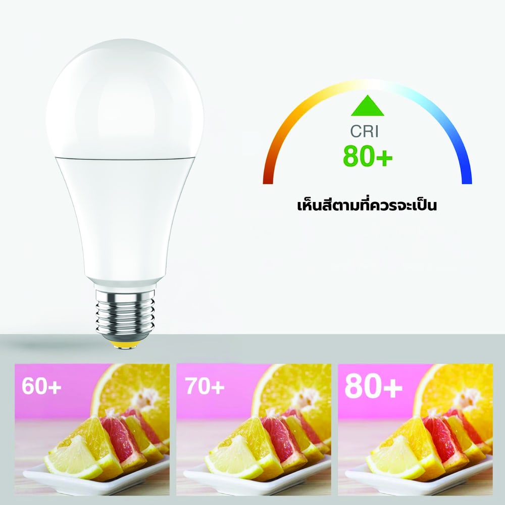 EILON หลอดLED BULB 15W 1575lm 3000K E27 รุ่น TP-AB15-4WW แสงวอร์มไวท์ (แพ็ค 4 ชิ้น)