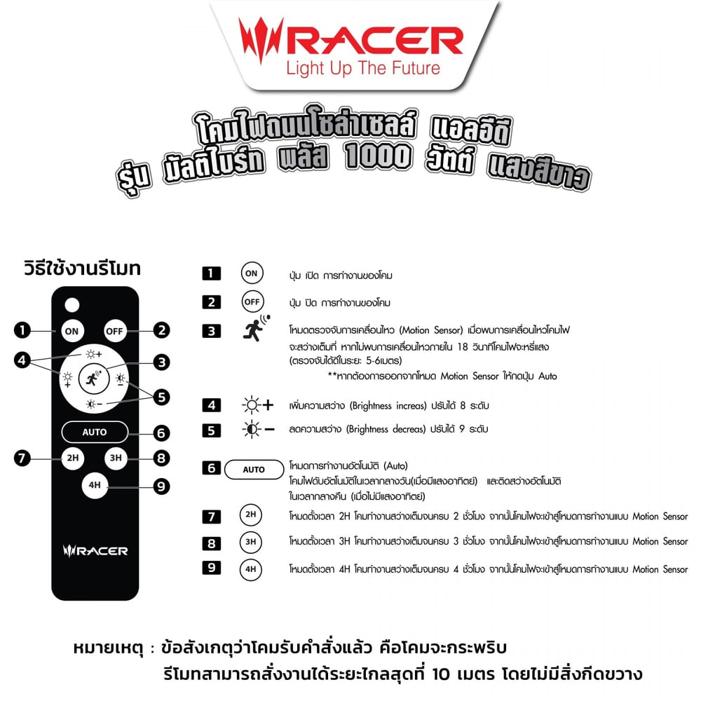 RACER โคมไฟถนนโซลาร์เซลล์ LED 1000W รุ่น มัลติไบรท์ พลัส แสงขาว