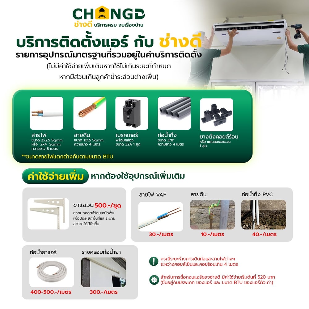 ค่าบริการติดตั้งเครื่องปรับอากาศแบบตั้งพื้น/แขวนใต้ฝ้า ขนาด 18001-24000 BTU.