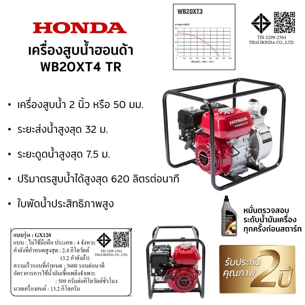 HONDA เครื่องสูบน้ำอเนกประสงค์ 2 รุ่น WB20XT4 TR
