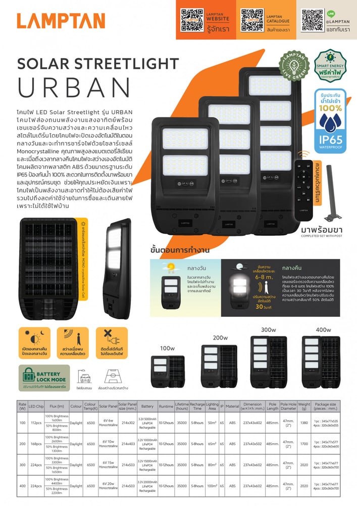 LAMPTAN โคมไฟถนนโซลาร์เซลล์ LED 200W IP65 รุ่นเออร์แบน แสงเดย์ไลท์