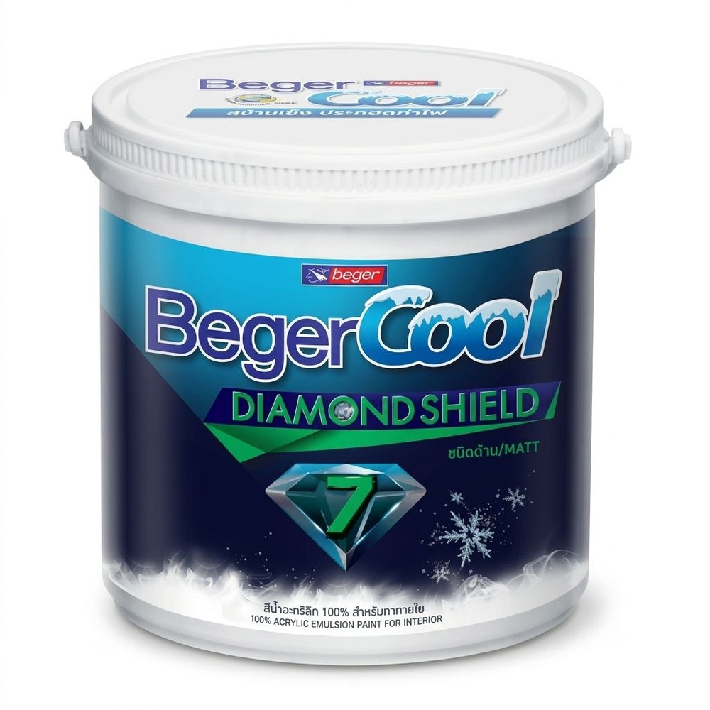 Beger สีทาฝ้าเบเยอร์คูล I-3511 18ลิตร สีขาว