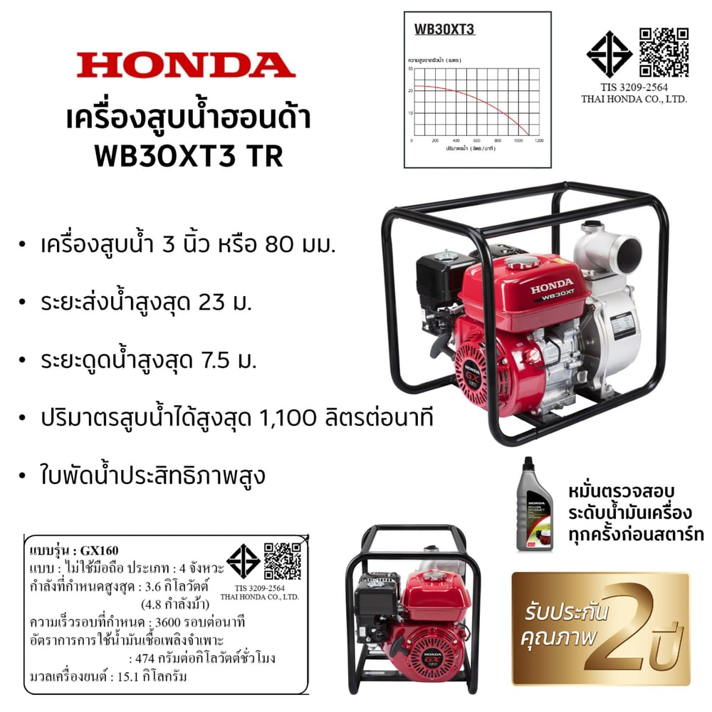 HONDA เครื่องสูบน้ำอเนกประสงค์ 3 รุ่น WB30XT3 TR