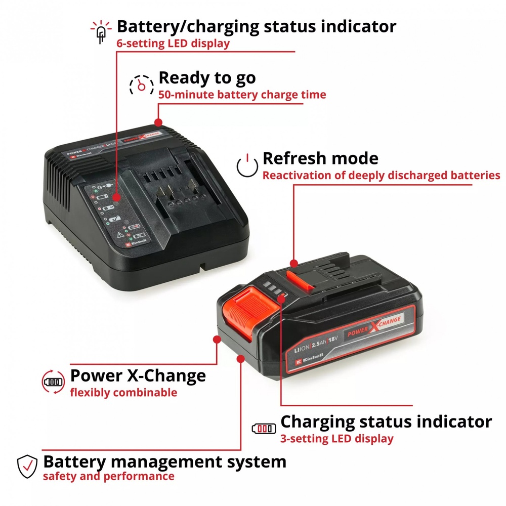 Einhell ชุดแบตเตอรี่พร้อมเครื่องชาร์จความจุ 2.5 Ah รุ่น Power X-Change Starter Kit 2.5