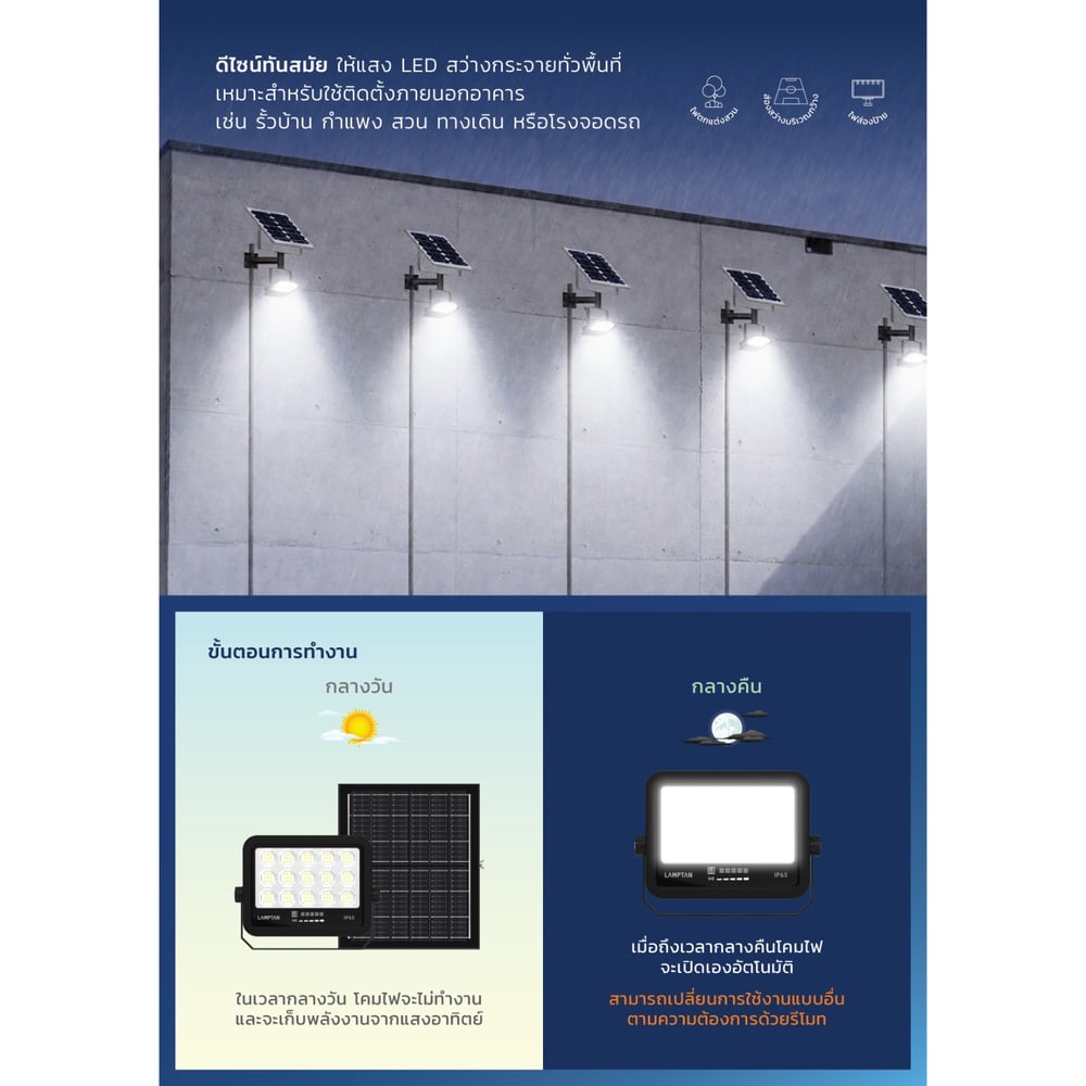 LAMPTAN โคมไฟฟลัดไลท์โซลาร์ LED 400W รุ่นไฟกัส แสงเดย์ไลท์