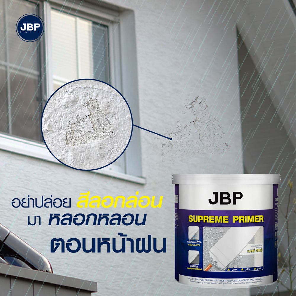 JBP สีรองพื้นปูนใหม่ SUPREME PRIMER #2900 2.5 กล สีขาว