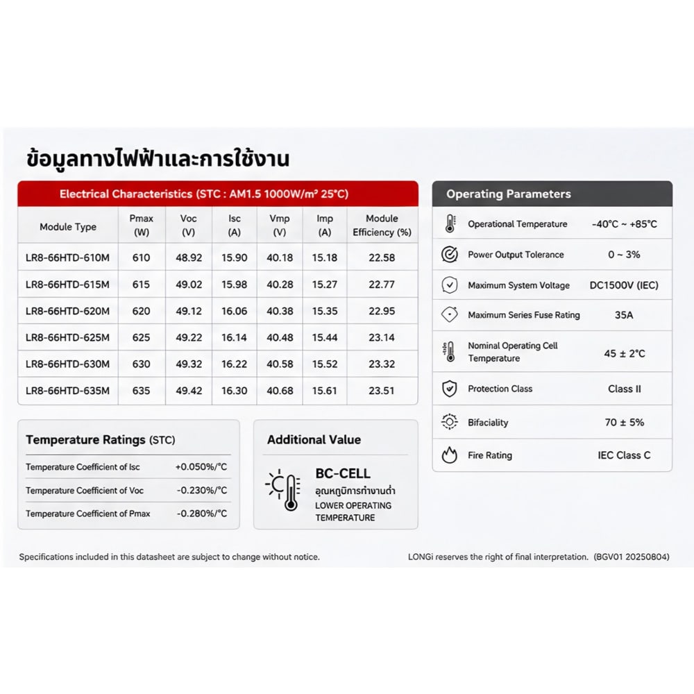LONGI แผงโซล่าเซลล์ 630W MONOCRYSTALLINE รุ่น LR8-66HTD N-Type Bifacila 2,382 X 1,134 X 30mm สีดำ