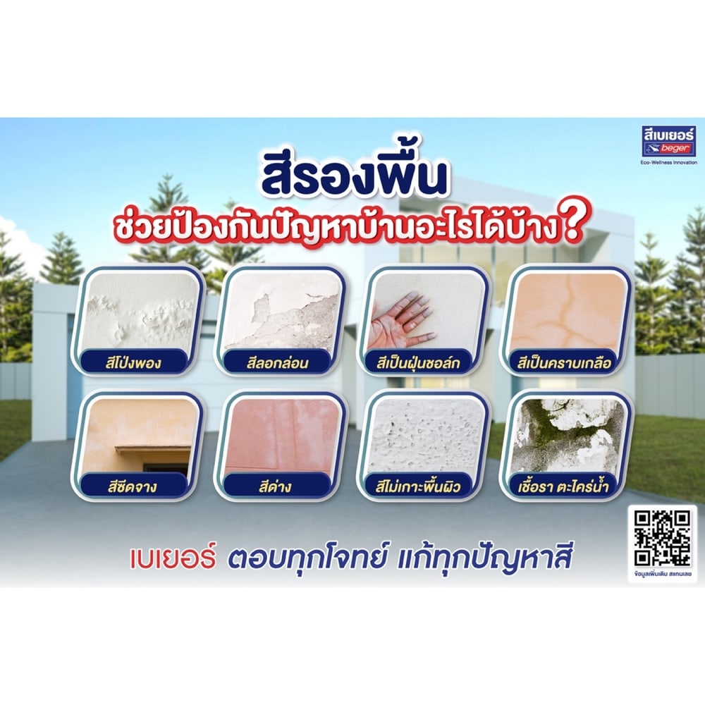 Beger สีรองพื้นไม้กันเชื้อรา กระทิง KP600 1 กล. สีขาว